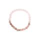 Bracelet Chakra du Cœur Perles rondes 6 mm