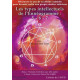 DVDs Les types de l'Ennéagramme | Types intellectuels 5-6-7