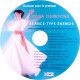 CD séance type Energie | Yoga de Samara