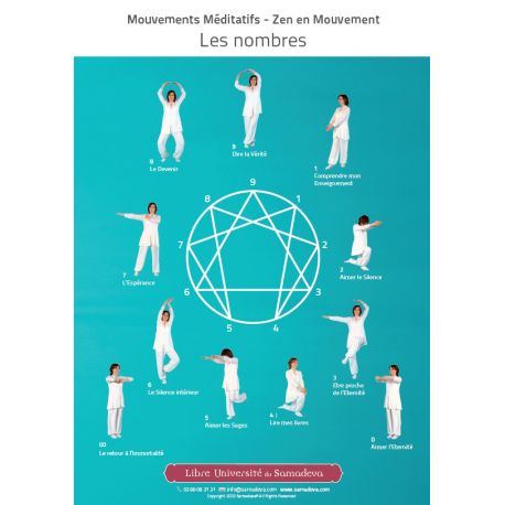 Affiche "Mouvement Méditatif Les nombres"